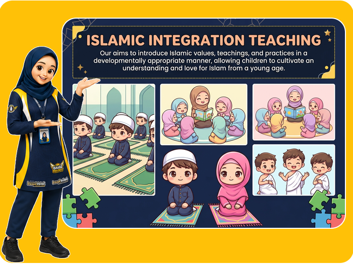 Islamic integration teaching